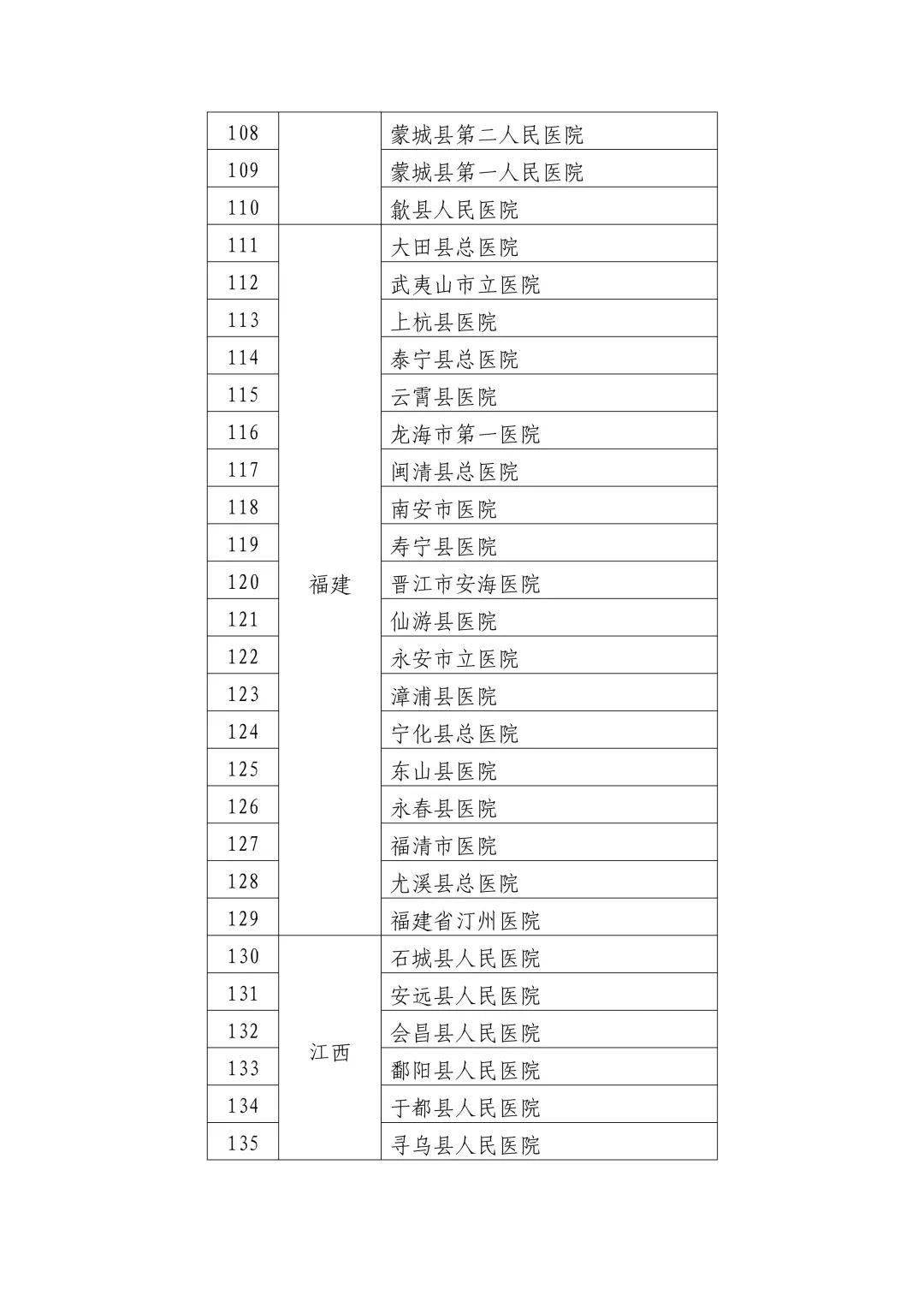 德钦县数据和政务服务局最新项目进展深度剖析