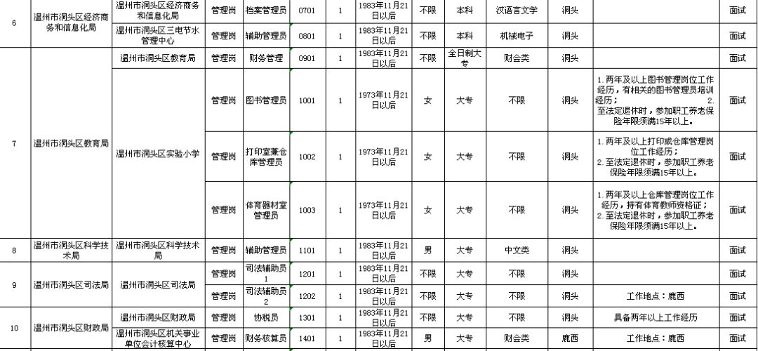 浦江县级托养福利事业单位新项目，托举民生福祉，彰显社会责任之光