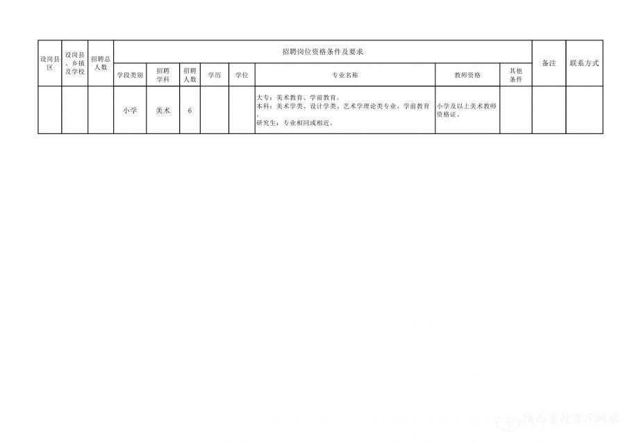 大洼县特殊教育事业单位招聘最新信息及解读