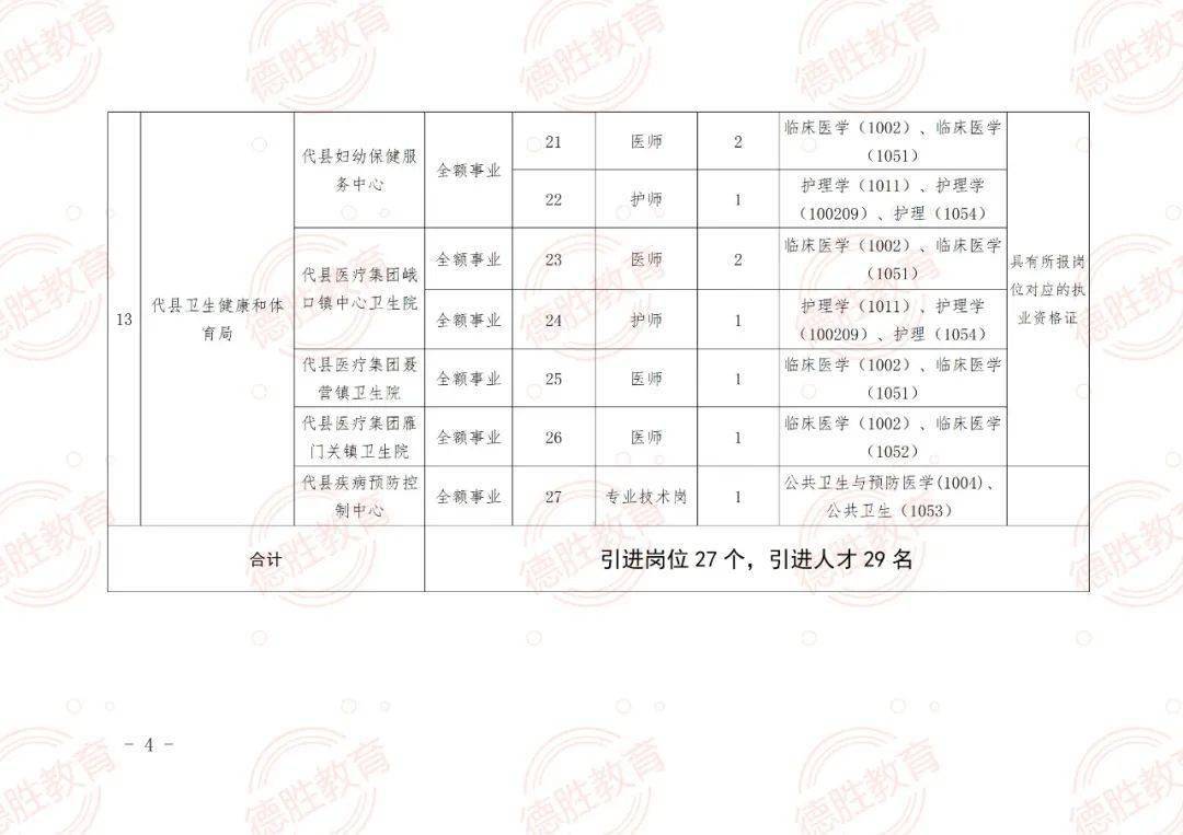 七星区成人教育事业单位发展规划深度探讨