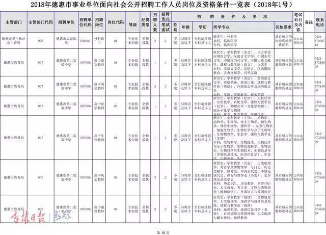 2024年12月21日 第2页