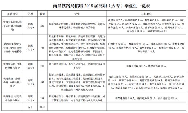 霸州市级托养福利事业单位人事任命，开启福利事业新篇章