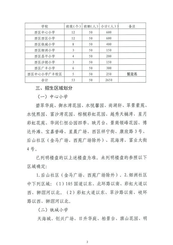 白河县应急管理局最新发展规划概览