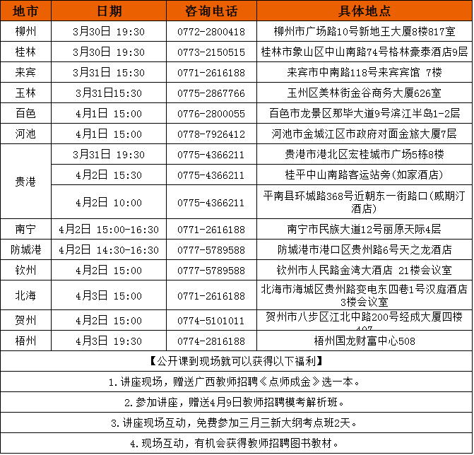 防城区小学人事任命揭晓，塑造未来教育新篇章