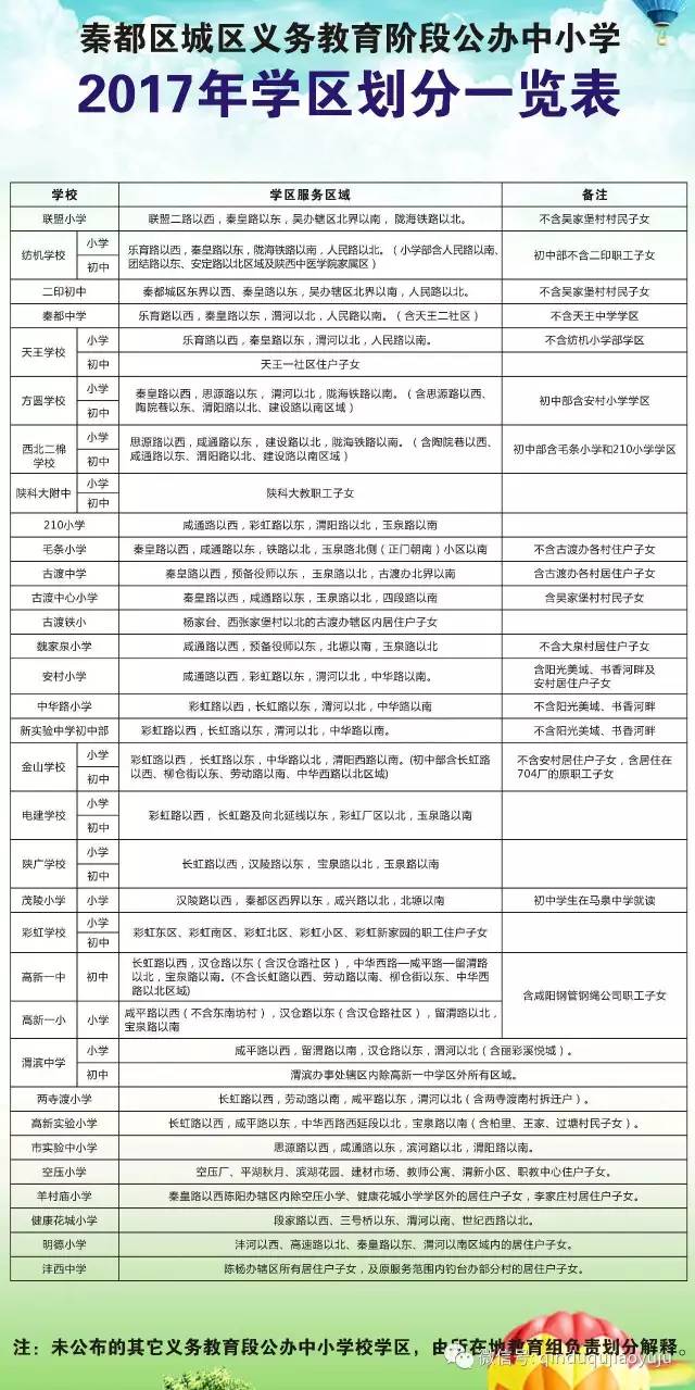 新源县成人教育事业单位最新发展规划