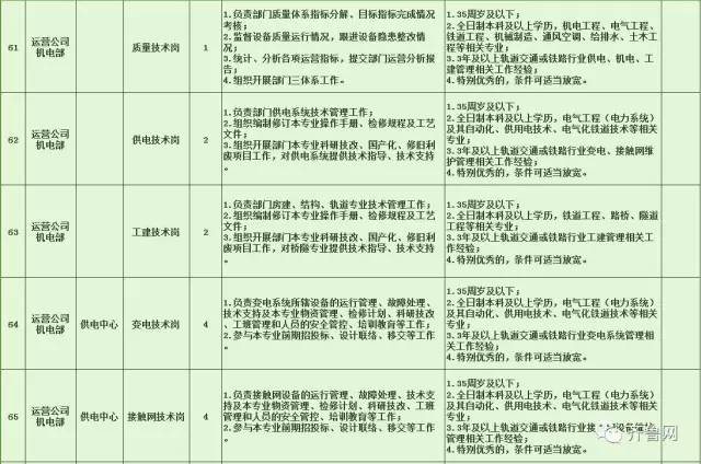 开平市特殊教育事业单位发展规划展望