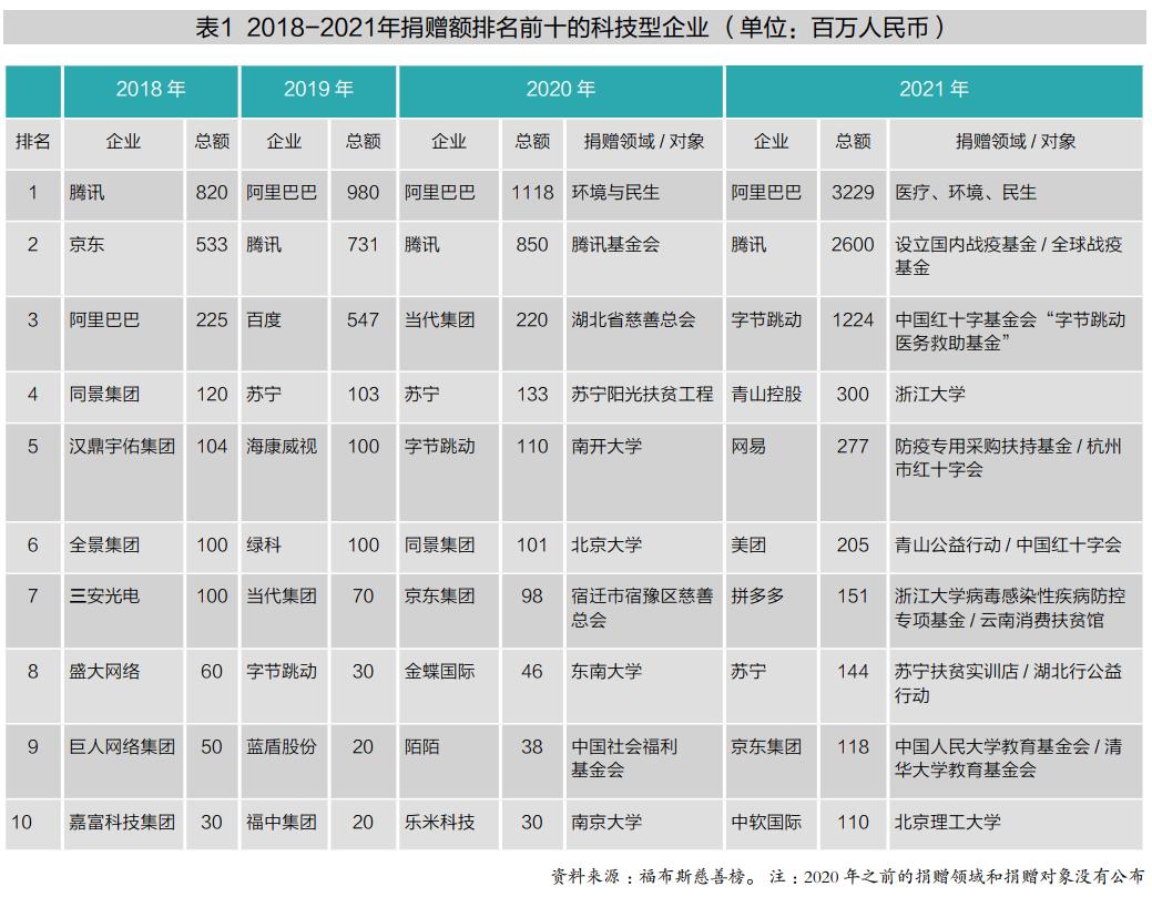 富裕县小学领导团队最新概览