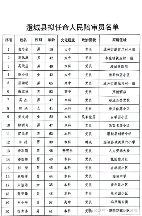 成县剧团人事任命重塑未来，激发新活力