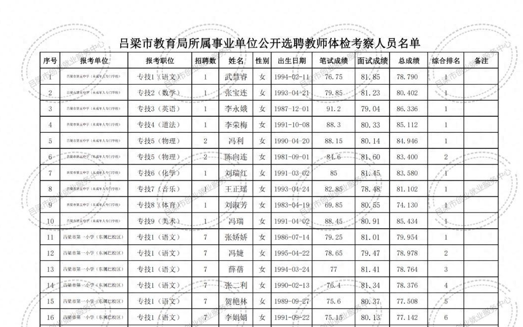 盐亭县成人教育事业单位新项目，推动继续教育发展的强大引擎