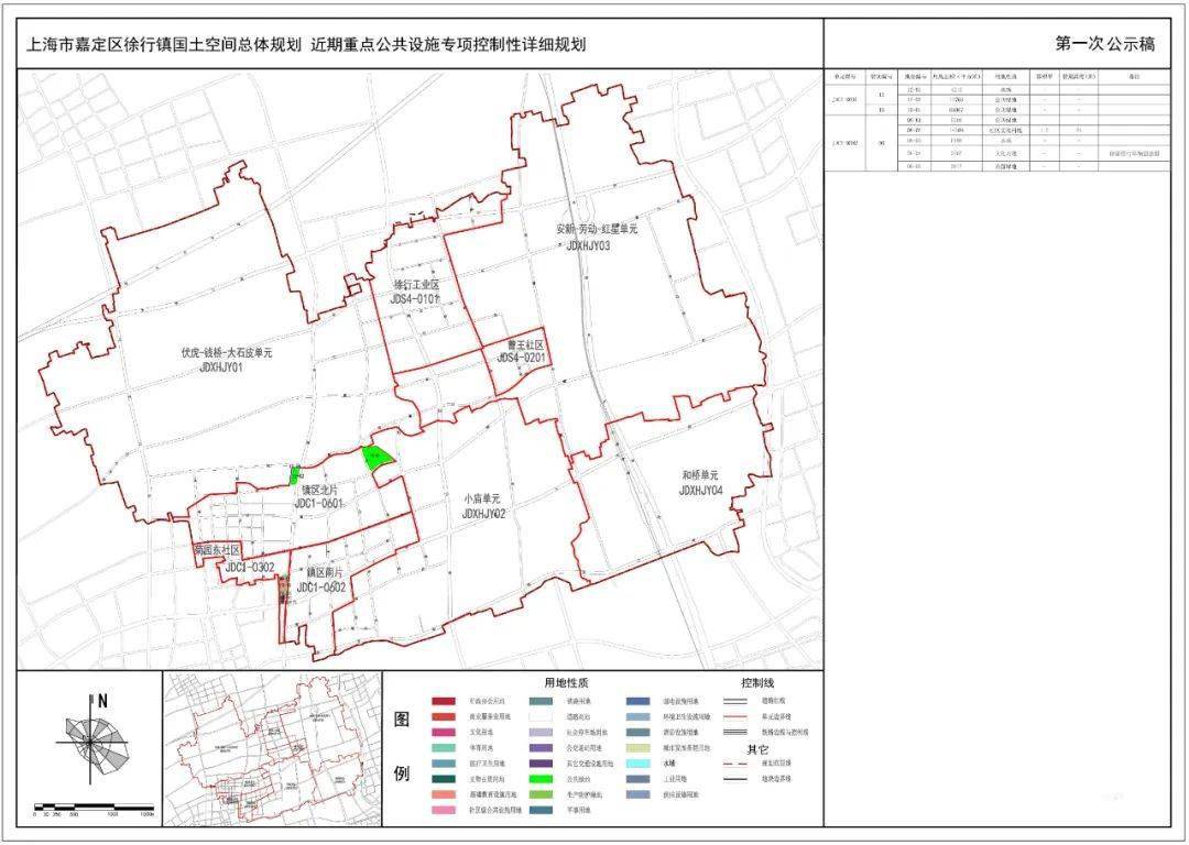 峄城区初中最新发展规划