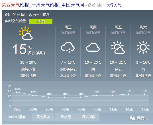 九里乡天气预报更新通知