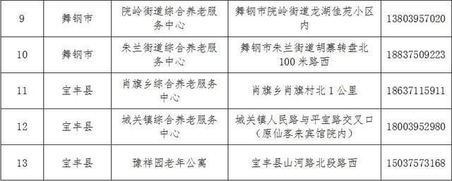 楚州区级托养福利事业单位最新动态与进展概览