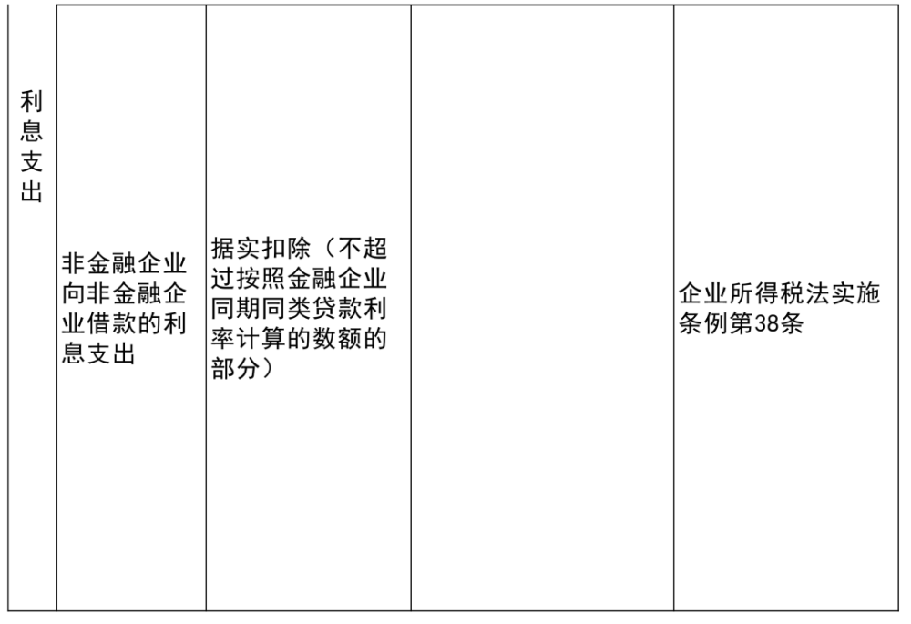 贵定县成人教育事业单位新项目，县域成人教育发展的强大推动力