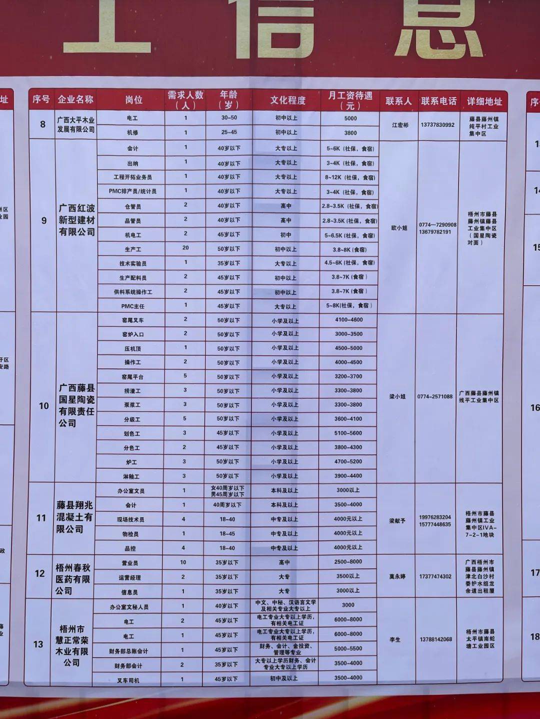 安国市级托养福利事业单位招聘启事概览