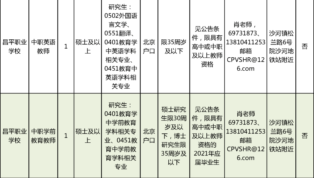 硚口区图书馆最新招聘启事概览