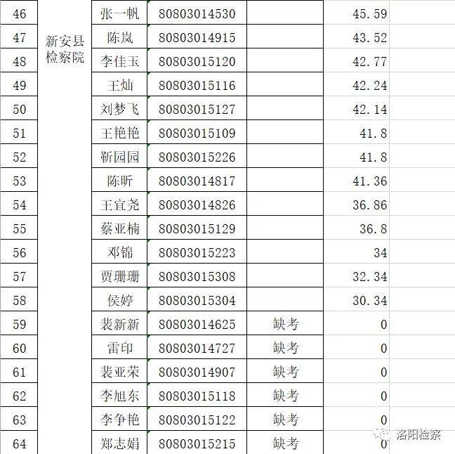 2024年12月25日 第19页