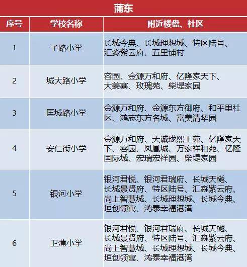 长垣县小学未来教育蓝图发展规划揭秘