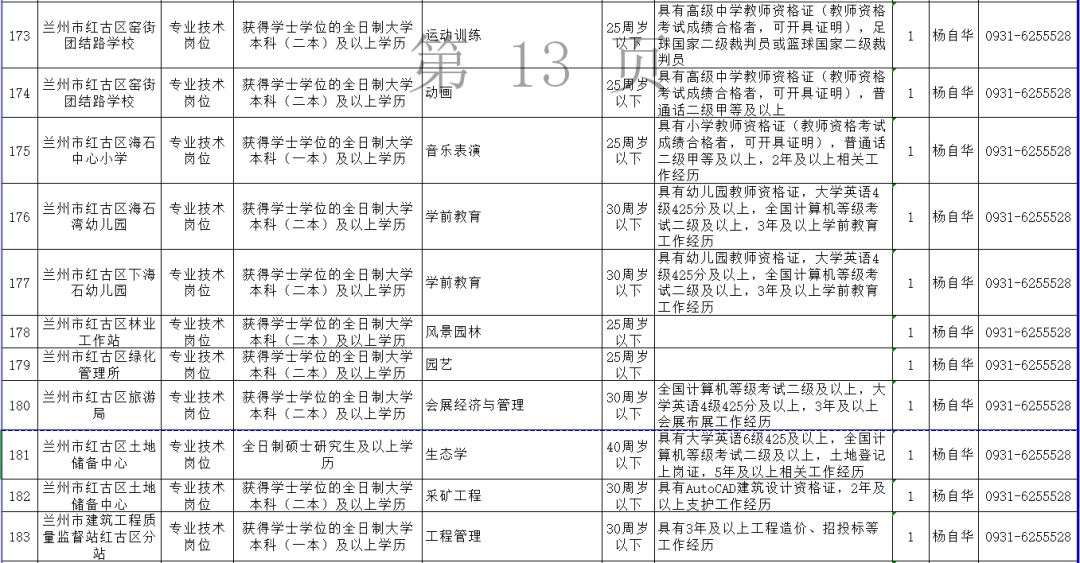 罗湖区托养福利事业单位人事大调整，重塑领导团队，推动事业发展新篇章