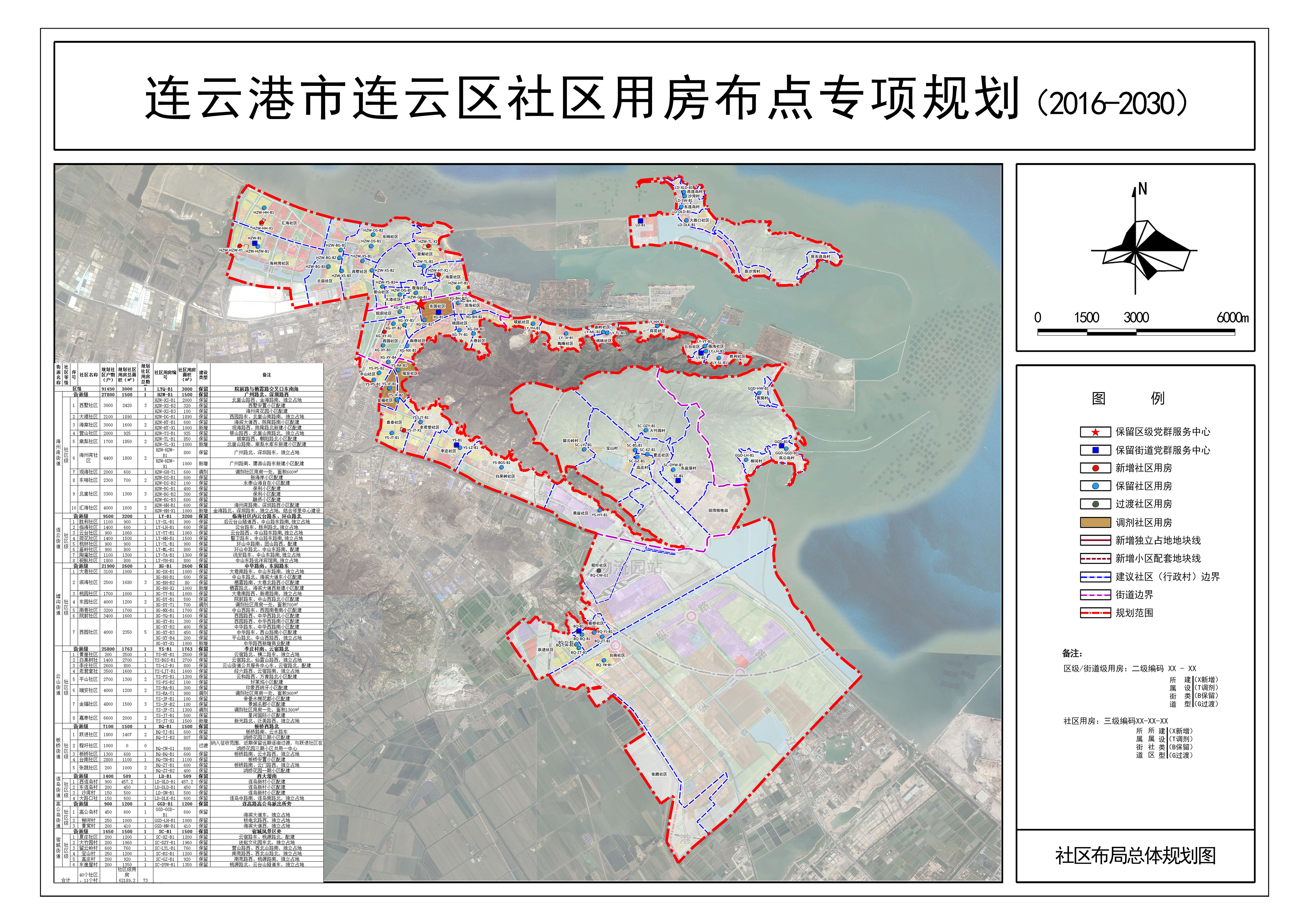 连云区文化局发展规划，塑造文化新面貌，区域繁荣发展进行时