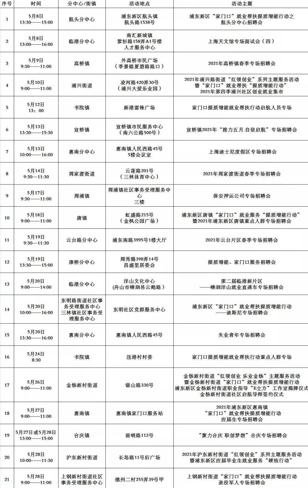 卫辉市特殊教育事业单位招聘最新信息及解读