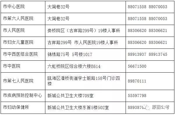 盐边县计生委最新招聘信息发布与未来工作展望