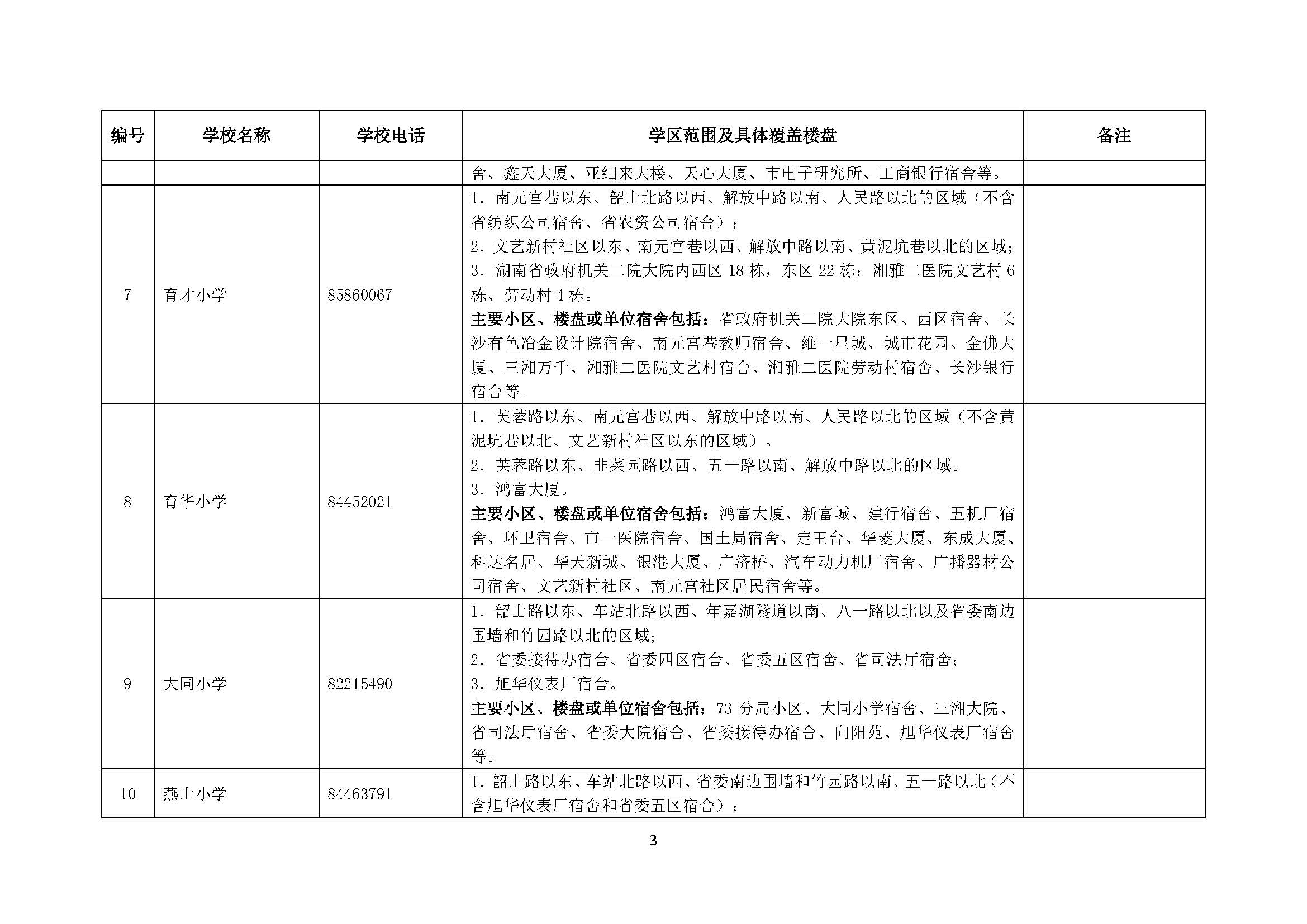 汨罗市成人教育事业单位发展规划概览