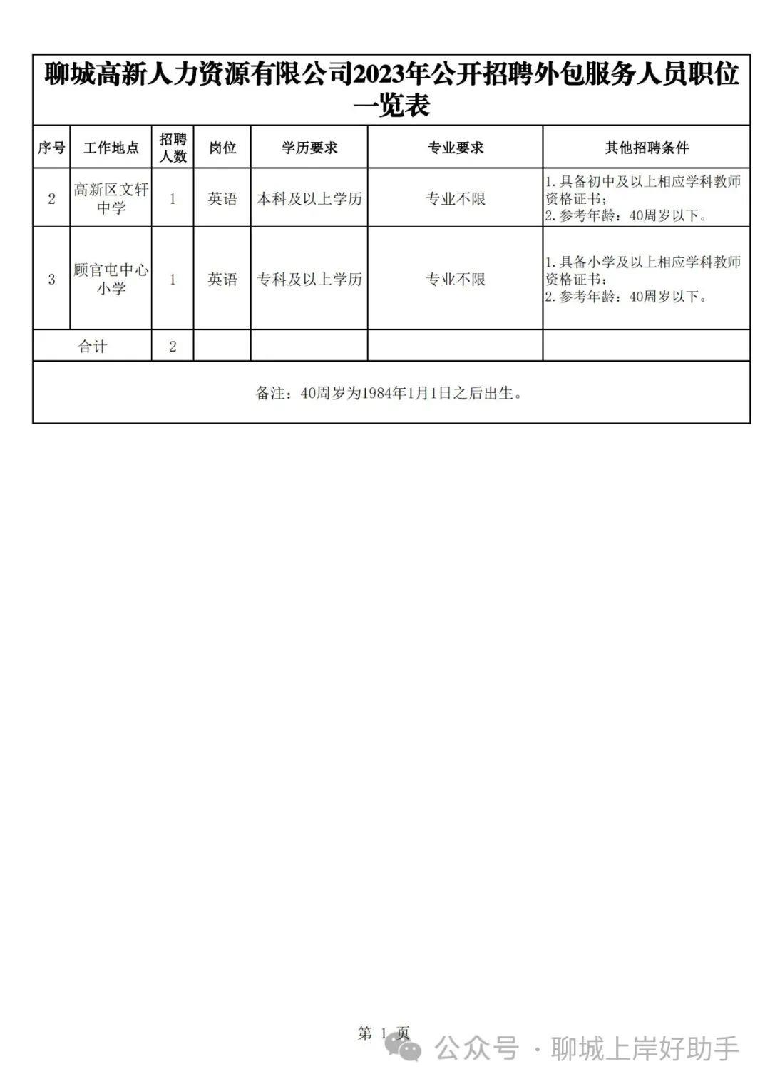 博昌街道最新招聘信息全面解析