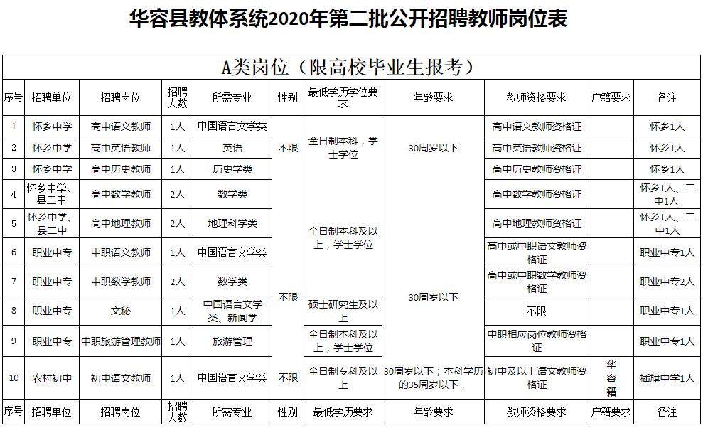 产教融合 第7页