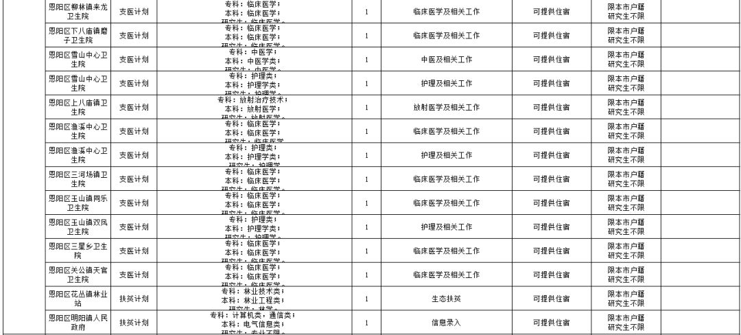 巴中市市人口和计划生育委员会最新人事任命，推动事业发展新篇章