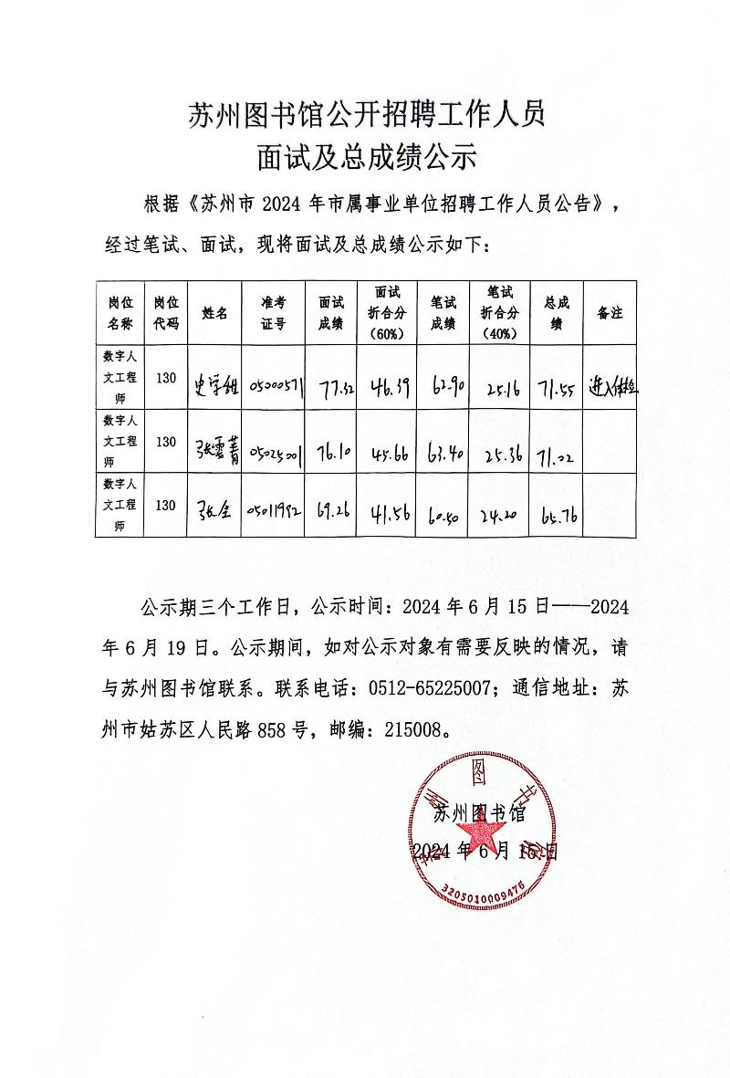 扬州市图书馆最新招聘信息概览