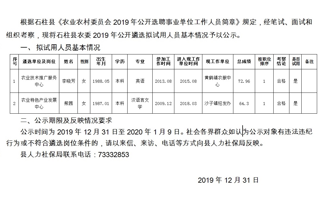 陶家屯镇最新招聘信息汇总