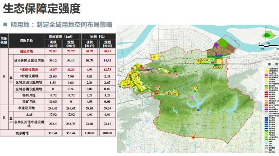 句容市应急管理局最新发展规划概览