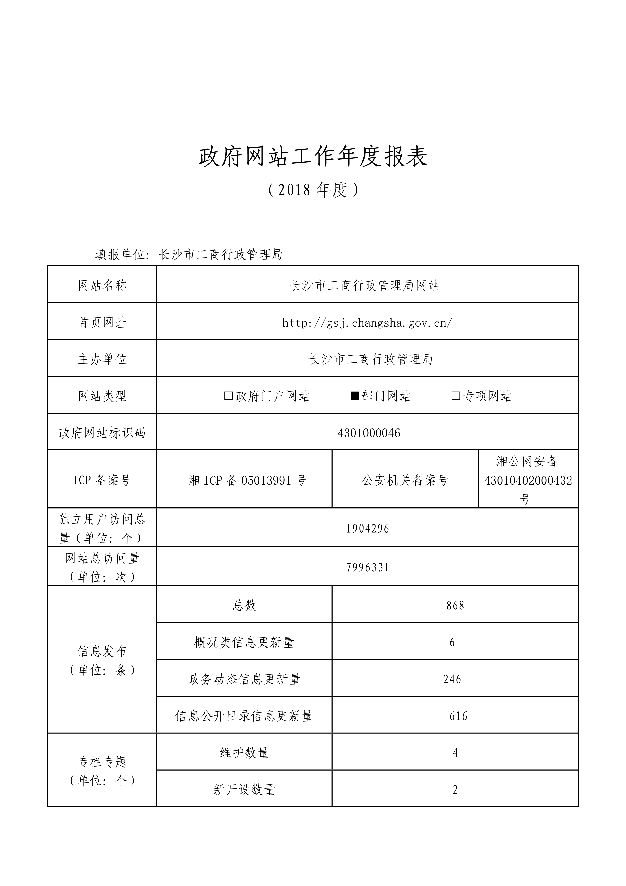 齐齐哈尔市工商局人事调整重塑监管体系，推动市场新繁荣发展