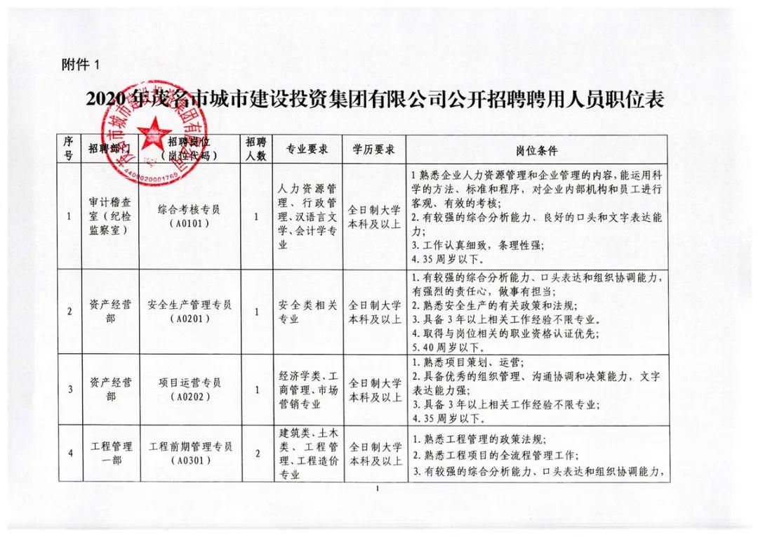 2024年12月 第14页