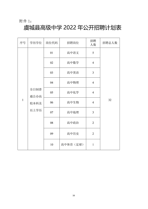 Fc忏丿残言