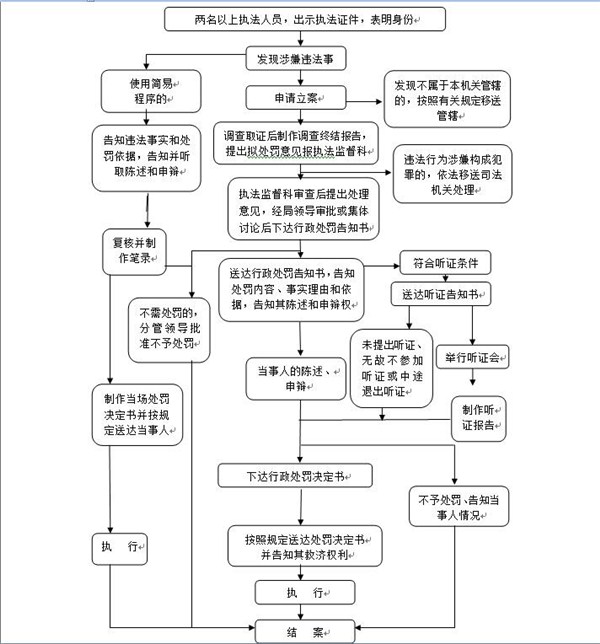 上饶市新闻出版局最新招聘信息详解